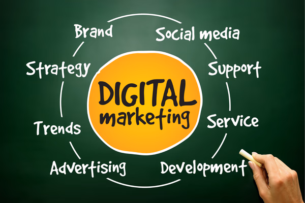 CRM para agencias de marketing digital en Colombia herramientas y comparativa