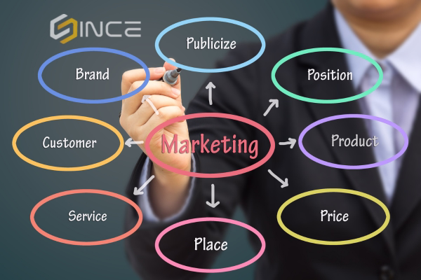 Elección agencia marketing Colombia según presupuesto servicios recomendados