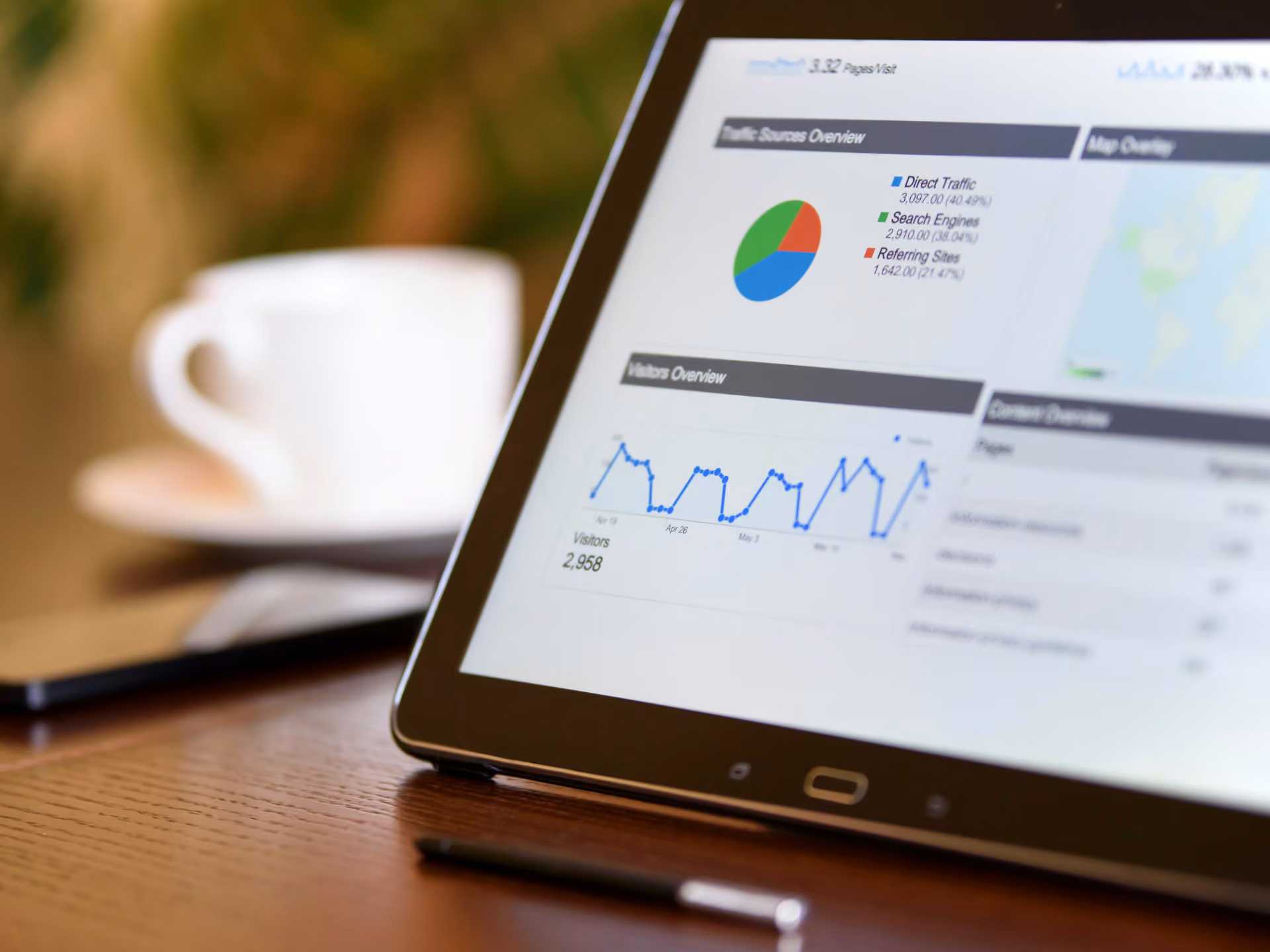 Guía definitiva de Google Ads para PYMES en Colombia con presupuestos y estrategias 2026