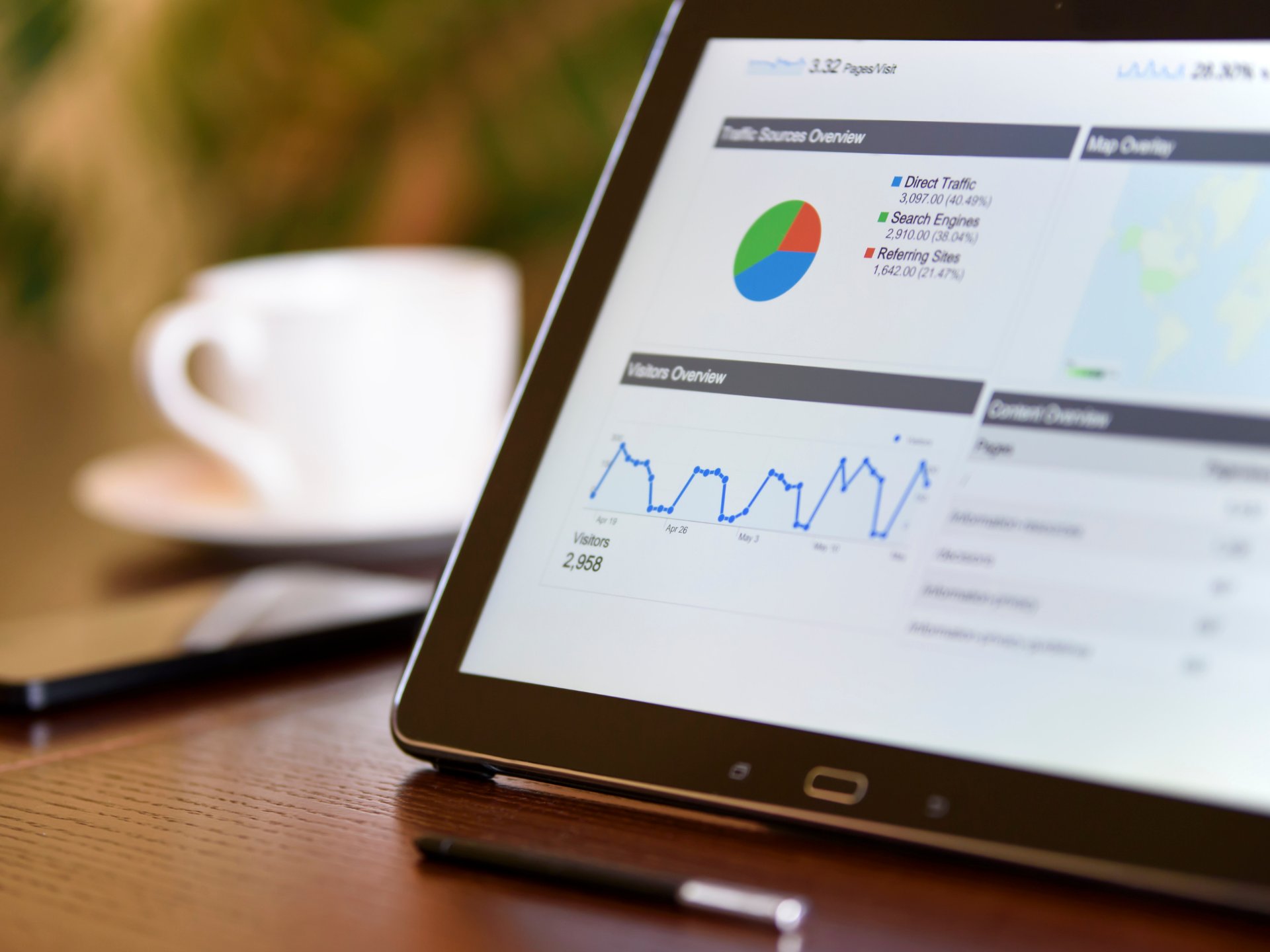 Google Ads para PYMES en Colombia: guía definitiva con presupuestos 2026