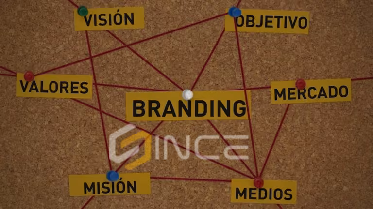 ¿Qué es el branding y por qué lo necesita tu empresa?