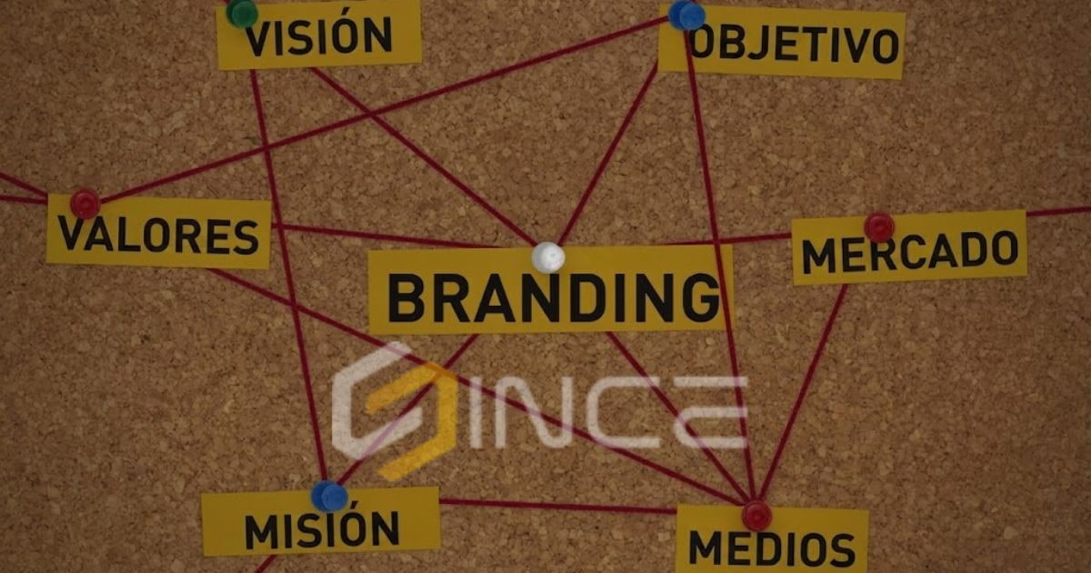 ¿Qué es el branding y por qué lo necesita tu empresa en Colombia?